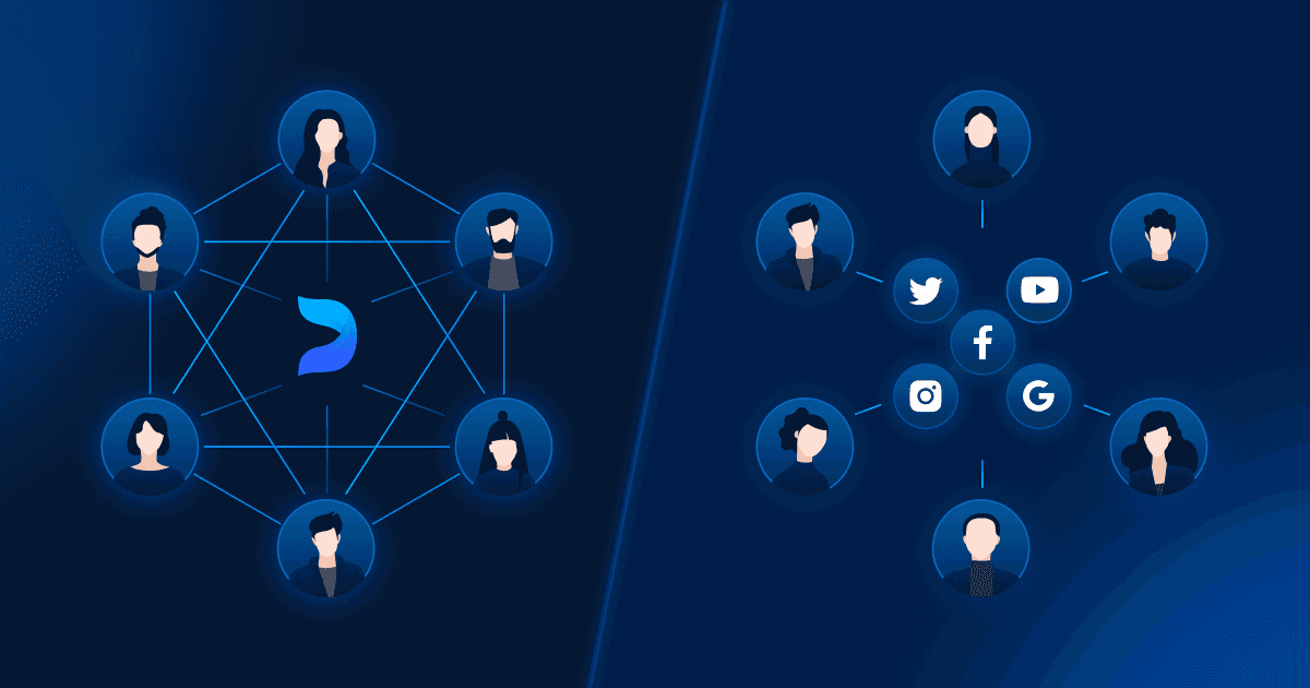  Let's delve into the rise of decentralized social media platforms and their potential to transform how we connect and communicate online.